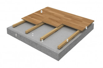 Спортивный паркет Boen Arenaflex Flexbat Stadium 71 мм